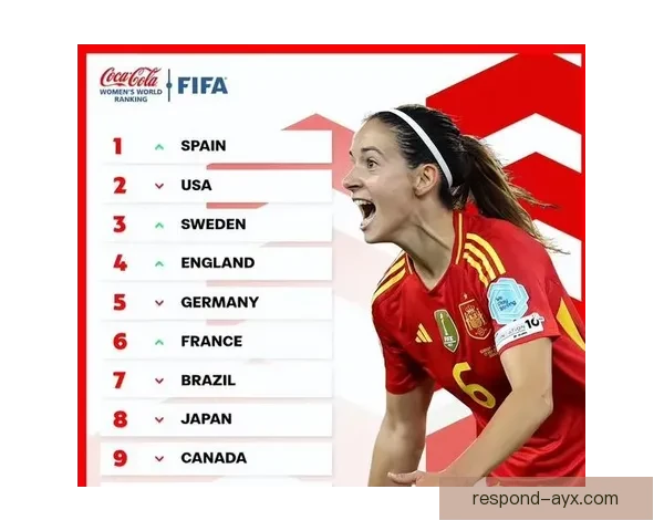 豪门激战与新星崛起并行本轮足球赛场看点全解析冠军格局暗流涌动